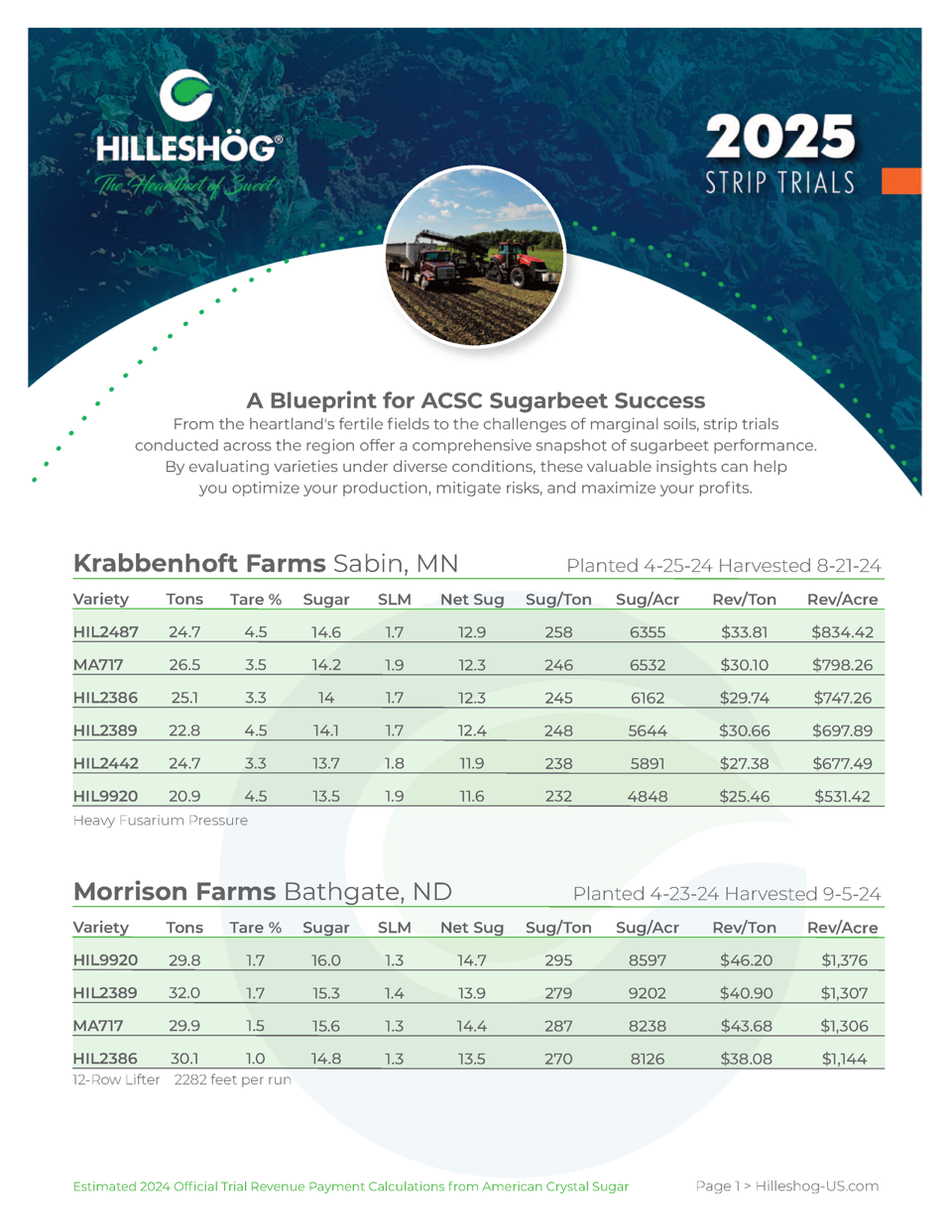 Hilleshog ACSC Strip Trials 2024 for 2025 OCT 2024 - WEB_Page_1